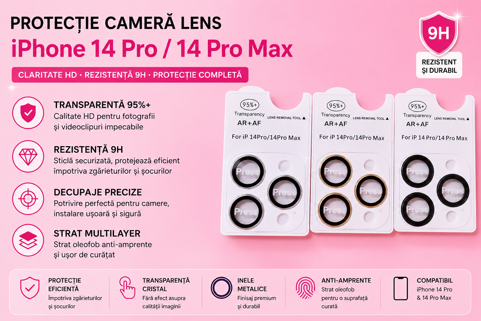 Kit Protectie Lentile Camere iPhone 14 Pro / 14 ProMax
