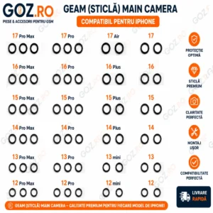 Set Geam Cameră iPhone – Sticlă Cameră Spate | Modele iPhone 12–17